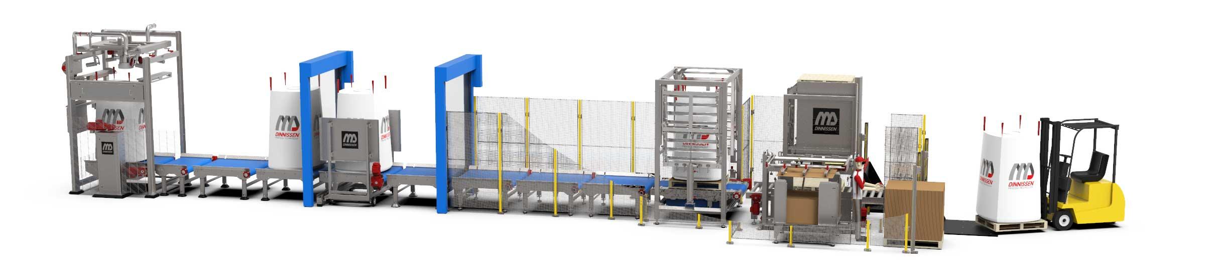 High-Care big-bag filling and palletizing