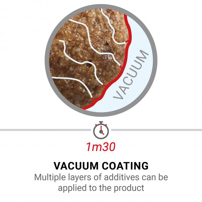 Vacuum coating