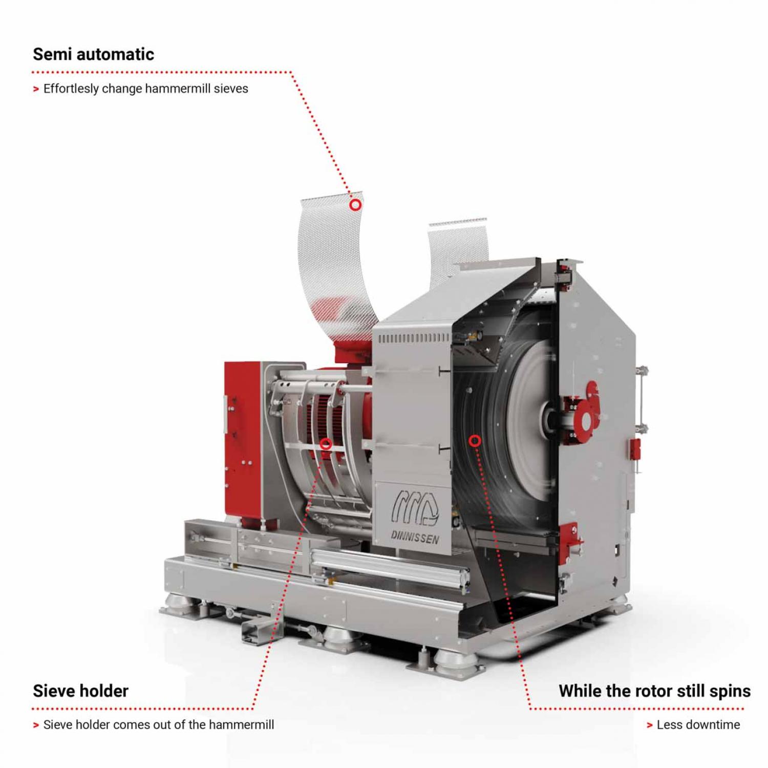Hamex Automatic Hammer Mill infographic